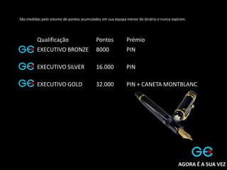 São medidas pelo volume de pontos acumulados em sua equipa menor do binário e nunca expiram.
Qualificação Pontos Prémio
EXECUTIVO BRONZE 8000 PIN
EXECUTIVO SILVER 16.000 PIN
EXECUTIVO GOLD 32.000 PIN + CANETA MONTBLANC
AGORA É A SUA VEZ
 
