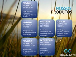 EASYCAR
RASTREADOR
AUTOMOTIVO
Proteção do seu
veículo com
aplicações práticas no
dia-a-dia
EASYBOAT
RASTREADOR
NÁUTICO
Proteção sistema
de rastreamento para
embarcações.
EASYTRUCK
RASTREADOR
DE CAMIÕES
Ferramenta
indispensável com
informações precisas
e invioláveis
EASYLIFE
RASTREADOR
PESSOAL
Localização de
pessoas a qualquer
momento através
da internet.
EASYCICLO
RASTREADOR
DE MONOCICLOS
Monitorização
do seu monociclo em
tempo real.
EASYCONTROL
RASTREADOR
MULTIFUNÇÕES
Permitem a
localização e
bloqueio 24 horas
por dia.
NOSSOS
PRODUTOS
AGORA É A SUA VEZ
 