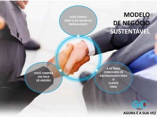 A GETEASY
COMODATA OS
RASTREADORES PARA
O
CLIENTE
FINAL
VOCÊ COMPRA
UM PACK
DE ADESÃO
VOCÊ GANHA
UMA % DO VALOR DA
MENSALIDADE
MODELO
DE NEGÓCIO
SUSTENTÁVEL
AGORA É A SUA VEZ
 