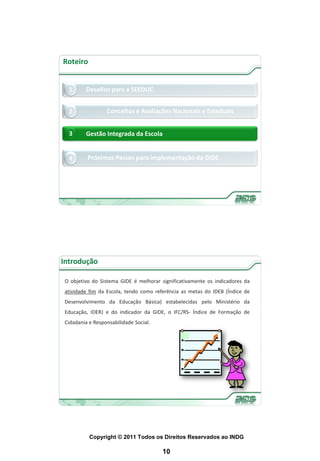 Roteiro


  1       Desafios para a SEEDUC


  2               Conceitos e Avaliações Nacionais e Estaduais


  3       Gestão Integrada da Escola


  4       Próximos Passos para implementação da GIDE




Introdução

 O objetivo do Sistema GIDE é melhorar significativamente os indicadores da
 atividade fim da Escola, tendo como referência as metas do IDEB (Índice de
 Desenvolvimento da Educação Básica) estabelecidas pelo Ministério da
 Educação, IDERJ e do indicador da GIDE, o IFC/RS- Índice de Formação de
 Cidadania e Responsabilidade Social.




           Copyright © 2011 Todos os Direitos Reservados ao INDG

                                        10
 