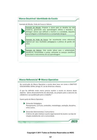 Marco Doutrinal: Identidade da Escola

Exemplo de Missão, Visão de Futuro e Valores.
         Exemplo de Missão: Preparar o aluno para os desafios da vida
         moderna, garantindo uma aprendizagem efetiva e levando-o a
         distinguir valores que edificam o homem e a sociedade, daqueles
         que privilegiam o individualismo e a competição desigual.


         Exemplo de Visão de futuro: Ser reconhecida como referencial
         regional por seus resultados pedagógicos e práticas de gestão até
         2014.


         Exemplo de Valores: Esta escola educa para a solidariedade,
         excelência, honestidade e justiça, utilizando os avanços científicos
         como base e instrumentos de sua aprendizagem.




Marco Referencial  Marco Operativo
Na construção do Marco Operativo a escola deve levar em conta o OBJETIVO
EDUCACIONAL GERAL (Artigo 2º, Lei de Diretrizes e Bases).

O que for definido neste marco precisa auxiliar a escola no alcance deste
objetivo: “pleno desenvolvimento do educando, seu preparo para o exercício da
cidadania e sua qualificação para o trabalho.”

Fazem parte do Marco Operativo:

         Dimensão Pedagógica:
         Planejamento, currículo, conteúdos, metodologia, avaliação, disciplina,
         entre outros.

         Dimensão Administrativo / Comunitária:
         Critérios de ação relativos à parte organizacional da escola e ao tipo de
         relação estabelecida com a comunidade.




          Copyright © 2011 Todos os Direitos Reservados ao INDG

                                          17
 