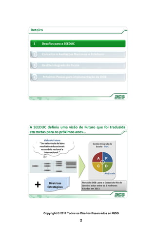Roteiro


  1     Desafios para a SEEDUC


  2     Conceitos e Avaliações Nacionais e Estaduais


  3     Gestão Integrada da Escola


  4     Próximos Passos para implementação da GIDE




A SEEDUC definiu uma visão de Futuro que foi traduzida
em metas para os próximos anos...

          Visão de Futuro
      “ Ser referência de bons
      resultados educacionais
        no cenário nacional e
           internacional.”




  +           Diretrizes
             Estratégicas
                                         Meta do IDEB para o Estado do Rio de
                                         Janeiro: estar entre os 5 melhores
                                         Estados em 2013.




          Copyright © 2011 Todos os Direitos Reservados ao INDG

                                     2
 