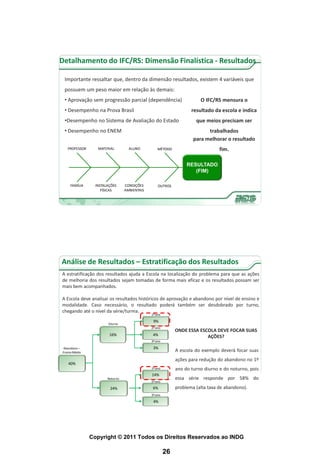 Detalhamento do IFC/RS: Dimensão Finalística - Resultados

 Importante ressaltar que, dentro da dimensão resultados, existem 4 variáveis que
 possuem um peso maior em relação às demais:
 • Aprovação sem progressão parcial (dependência)                      O IFC/RS mensura o
 • Desempenho na Prova Brasil                                      resultado da escola e indica
 •Desempenho no Sistema de Avaliação do Estado                       que meios precisam ser
 • Desempenho no ENEM                                                     trabalhados
                                                                    para melhorar o resultado
   PROFESSOR      MATERIAL         ALUNO          MÉTODO                        fim.

                                                                 RESULTADO
                                                                    (FIM)

     FAMÍLIA     INSTALAÇÕES     CONDIÇÕES        OUTROS
                    FÍSICAS      AMBIENTAIS




Análise de Resultados – Estratificação dos Resultados
A estratificação dos resultados ajuda a Escola na localização do problema para que as ações
de melhoria dos resultados sejam tomadas de forma mais eficaz e os resultados possam ser
mais bem acompanhados.

A Escola deve analisar os resultados históricos de aprovação e abandono por nível de ensino e
modalidade. Caso necessário, o resultado poderá também ser desdobrado por turno,
chegando até o nível da série/turma.
                                              1º ano

                                               9%
                       Diurno
                                              2º ano
                                                            ONDE ESSA ESCOLA DEVE FOCAR SUAS
                        16%                    4%                        AÇÕES?
                                              3º ano

Abandono –                                     3%
Ensino Médio                                                A escola do exemplo deverá focar suas
                                                            ações para redução do abandono no 1º
   40%
                                              1º ano        ano do turno diurno e do noturno, pois
                                              14%
                       Noturno                              essa série responde por 58% do
                                              2º ano

                        24%                    6%           problema (alta taxa de abandono).
                                              3º ano

                                               4%




               Copyright © 2011 Todos os Direitos Reservados ao INDG

                                                       26
 