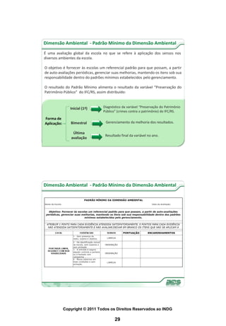 Dimensão Ambiental - Padrão Mínimo da Dimensão Ambiental
É uma avaliação global da escola no que se refere à aplicação dos sensos nos
diversos ambientes da escola.

O objetivo é fornecer às escolas um referencial padrão para que possam, a partir
de auto-avaliações periódicas, gerenciar suas melhorias, mantendo os itens sob sua
responsabilidade dentro do padrões mínimos estabelecidos pelo gerenciamento.

O resultado do Padrão Mínimo alimenta o resultado da variável “Preservação do
Patrimônio Público” do IFC/RS, assim distribuído:



                Inicial (1ª)       Diagnóstico da variável “Preservação do Patrimônio
                                   Público” (crimes contra o patrimônio) do IFC/RS.

Forma de
Aplicação:      Bimestral           Gerenciamento da melhoria dos resultados.

                 Última
                                    Resultado final da variável no ano.
                avaliação




Dimensão Ambiental - Padrão Mínimo da Dimensão Ambiental




             Copyright © 2011 Todos os Direitos Reservados ao INDG

                                          29
 
