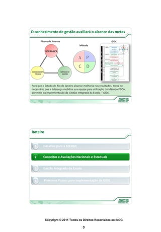 O conhecimento de gestão auxiliará o alcance das metas

        Pilares de Sucesso                                        GIDE
                                         Método

               LIDERANÇA




CONHECIMENTO                 MÉTODO DE
   TÉCNICO                    GESTÃO




Para que o Estado do Rio de Janeiro alcance melhoria nos resultados, torna-se
necessário que a liderança mobilize sua equipe para utilização do Método PDCA,
por meio da implementação da Gestão Integrada da Escola – GIDE.




Roteiro


  1        Desafios para a SEEDUC


  2        Conceitos e Avaliações Nacionais e Estaduais


  3        Gestão Integrada da Escola


  4            Próximos Passos para implementação da GIDE




               Copyright © 2011 Todos os Direitos Reservados ao INDG

                                           3
 