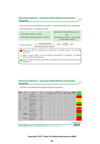 Dimensão Ambiental - Cálculo do Padrão Mínimo da Dimensão
Ambiental

Para calcular o percentual de pontos, dividir a “pontuação obtida” pela “pontuação
máxima possível” e multiplicar por 100.
                                                Resultado do Padrão Mínimo do 5S
 Pontuação obtida = 2 pontos
                                                                =
 Pontuação máxima possível = 4 pontos           Resultado da variável “ Preservação
                                                       do Patrimônio Público”

                          Pontuação obtida         X100 = 2 X100 =50%
Cálculo do farol =
                     Pontuação máxima possível               4

    Menor que 60% de atendimento às evidências do Padrão Mínimo da Dimensão
    Ambiental.
    Maior ou igual a 60% e menor que 80% de atendimento às evidências do Padrão
    Mínimo da Dimensão Ambiental.
    Maior ou igual a 80% de atendimento às evidências do Padrão Mínimo da Dimensão
    Ambiental.




Dimensão Ambiental - Cálculo do Padrão Mínimo da Dimensão
Ambiental
Será feita a consolidação da avaliação do grupo (7 pessoas).




           Copyright © 2011 Todos os Direitos Reservados ao INDG

                                           31
 