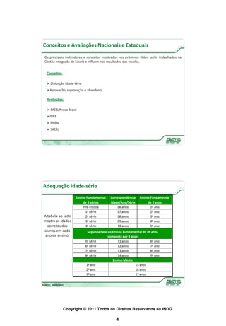 Conceitos e Avaliações Nacionais e Estaduais

 Os principais indicadores e conceitos mostrados nos próximos slides serão trabalhados na
 Gestão Integrada da Escola e influem nos resultados das escolas.


   Conceitos:

    Distorção idade-série
   Aprovação, reprovação e abandono

   Avaliações:

    SAEB/Prova Brasil
   IDEB
    ENEM
    SAERJ




Adequação idade-série
                      Ensino Fundamental     Correspondência    Ensino Fundamental
                           de 8 séries       Idade/Ano/Série         de 9 anos
                           Pré-escola             06 anos              1º ano
                            1ª série              07 anos              2º ano
 A tabela ao lado           2ª série              08 anos              3º ano
 mostra as idades           3ª série              09 anos              4º ano
   corretas dos             4ª série              10 anos              5º ano
 alunos em cada                Segunda Fase do Ensino Fundamental de 09 anos
  ano de ensino.                           (composta por 4 anos)
                             5ª série              11 anos             6º ano
                             6ª série              12 anos             7º ano
                             7ª série              13 anos             8º ano
                             8ª série              14 anos             9º ano
                                               Ensino Médio
                              1º ano                          15 anos
                              2º ano                          16 anos
                              3º ano                          17 anos

FONTE: INEP/MEC




                Copyright © 2011 Todos os Direitos Reservados ao INDG

                                                4
 