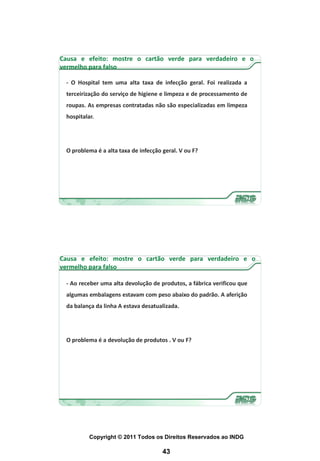 Causa e efeito: mostre o cartão verde para verdadeiro e o
vermelho para falso

 - O Hospital tem uma alta taxa de infecção geral. Foi realizada a
 terceirização do serviço de higiene e limpeza e de processamento de
 roupas. As empresas contratadas não são especializadas em limpeza
 hospitalar.




 O problema é a alta taxa de infecção geral. V ou F?




Causa e efeito: mostre o cartão verde para verdadeiro e o
vermelho para falso

 - Ao receber uma alta devolução de produtos, a fábrica verificou que
 algumas embalagens estavam com peso abaixo do padrão. A aferição
 da balança da linha A estava desatualizada.




 O problema é a devolução de produtos . V ou F?




          Copyright © 2011 Todos os Direitos Reservados ao INDG

                                      43
 