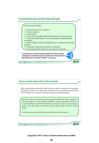 Características de um bom Plano de Ação

     Um bom Plano de Ação:

      Apresenta as colunas essenciais;
      É claro e objetivo;
      É consistente;
      Possui somente AÇÕES SIGNIFICATIVAS para alcance das metas;
      É elaborado SEM PRESSA e com a participação e CONSENSO dos
     envolvidos;
      Contém TODAS as ações SUFICIENTES para a melhoria do resultado
     proposto;
      É colocado à disposição de todos os envolvidos;
      É acompanhado de acordo com os prazos de cada ação.

  “O SEGREDO DE UM BOM GERENCIAMENTO ESTÁ EM SABER
  ESTABELECER UM BOM PLANO DE AÇÃO PARA TODA META DE
  MELHORIA QUE SE QUEIRA ATINGIR.” V.F.Campos




Outras considerações sobre o Plano de Ação


 Após a elaboração do plano de ação, é preciso voltar às variáveis de resultados
 do IFC/RS e verificar se as ações são suficientes para a melhoria das variáveis de
 farol vermelho ou se o plano necessita de alguma complementação.


  Exemplo: como as escolas que possuem ensino médio têm metas específicas
  para aprovação em curso superior e ENEM, é muito importante verificar se
  as contramedidas extraídas do IFC/RS são suficientes para o alcance dessas
  metas. Caso não sejam, é necessário inserir outras ações com foco nestas
  metas.

  As escolas que possuem EJA devem proceder da mesma maneira.




          Copyright © 2011 Todos os Direitos Reservados ao INDG

                                           55
 