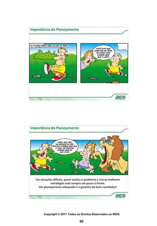 Importância do Planejamento




Importância do Planejamento




   Em situações difíceis, quem analisa o problema e cria as melhores
              estratégias está sempre um passo à frente.
     Um planejamento adequado é a garantia de bons resultados!




         Copyright © 2011 Todos os Direitos Reservados ao INDG

                                    60
 