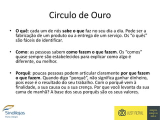 Circulo de Ouro
• O quê: cada um de nós sabe o que faz no seu dia a dia. Pode ser a
fabricação de um produto ou a entrega de um serviço. Os “o quês”
são fáceis de identificar.
• Como: as pessoas sabem como fazem o que fazem. Os “comos”
quase sempre são estabelecidos para explicar como algo é
diferente, ou melhor.
• Porquê: poucas pessoas podem articular claramente por que fazem
o que fazem. Quando digo “porquê”, não significa ganhar dinheiro,
pois esse é o resultado do seu trabalho. Com o porquê vem à
finalidade, a sua causa ou a sua crença. Por que você levanta da sua
cama de manhã? A base dos seus porquês são os seus valores.
 