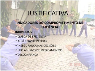 JUSTIFICATIVA
INDICADORES DO COMPROMETIMENTO DE
EFICIÊNCIA
INDIVIDUAIS
QUEDA DE EFICIENCIA
AUSÊNCIAS REPETIDAS
INSEGURANÇA NAS DECISÕES
USO ABUSIVO DE MEDICAMENTOS
DESCONFIANÇA
 