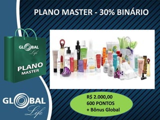 PLANO MASTER - 30% BINÁRIO
R$ 2.000,00
600 PONTOS
+ Bônus Global
 