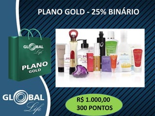 PLANO GOLD - 25% BINÁRIO
PRODUTOS
15 - Spa Creme para afinar os pés
5 - Spa Gogame peeling rolling
3 - Loção hidratante corporal
5 - Gel combate
3 – Aromatizante bucal
R$ 1.000,00
300 PONTOS
 