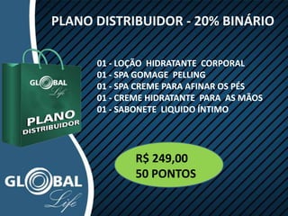 PLANO DISTRIBUIDOR - 20% BINÁRIO
R$ 249,00
50 PONTOS
01 - LOÇÃO HIDRATANTE CORPORAL
01 - SPA GOMAGE PELLING
01 - SPA CREME PARA AFINAR OS PÉS
01 - CREME HIDRATANTE PARA AS MÃOS
01 - SABONETE LIQUIDO ÍNTIMO
 