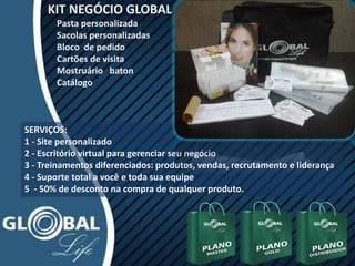 SERVIÇOS:
1 - Site personalizado
2 - Escritório virtual para gerenciar seu negócio
3 - Treinamentos diferenciados: produtos, vendas, recrutamento e liderança
4 - Suporte total a você e toda sua equipe
5 - 50% de desconto na compra de qualquer produto.
KIT NEGÓCIO GLOBAL
Pasta personalizada
Sacolas personalizadas
Bloco de pedido
Cartões de visita
Mostruário baton
Catálogo
 