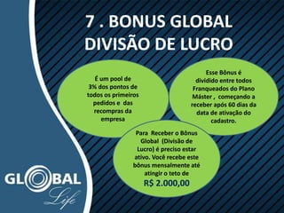 7 . BONUS GLOBAL
DIVISÃO DE LUCRO
É um pool de
3% dos pontos de
todos os primeiros
pedidos e das
recompras da
empresa
Esse Bônus é
dividido entre todos
Franqueados do Plano
Máster , começando a
receber após 60 dias da
data de ativação do
cadastro.
Para Receber o Bônus
Global (Divisão de
Lucro) é preciso estar
ativo. Você recebe este
bônus mensalmente até
atingir o teto de
R$ 2.000,00
 