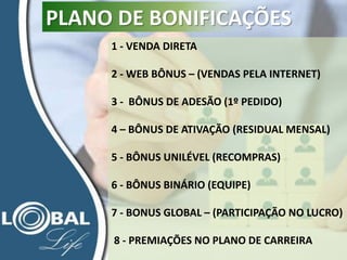 PLANO DE BONIFICAÇÕES
1 - VENDA DIRETA
2 - WEB BÔNUS – (VENDAS PELA INTERNET)
3 - BÔNUS DE ADESÃO (1º PEDIDO)
4 – BÔNUS DE ATIVAÇÃO (RESIDUAL MENSAL)
5 - BÔNUS UNILÉVEL (RECOMPRAS)
6 - BÔNUS BINÁRIO (EQUIPE)
7 - BONUS GLOBAL – (PARTICIPAÇÃO NO LUCRO)
8 - PREMIAÇÕES NO PLANO DE CARREIRA
 