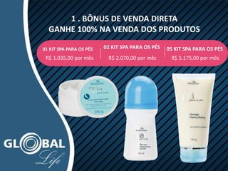 1 . BÔNUS DE VENDA DIRETA
GANHE 100% NA VENDA DOS PRODUTOS
01 KIT SPA PARA OS PÉS
R$ 1.035,00 por mês
------
R$ 2.070,00 por mês R$ 5.175,00 por mês
------
02 KIT SPA PARA OS PÉS 05 KIT SPA PARA OS PÉS
 