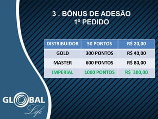 3 . BÔNUS DE ADESÃO
1º PEDIDO
DISTRIBUIDOR 50 PONTOS R$ 20,00
GOLD 300 PONTOS R$ 40,00
MASTER 600 PONTOS R$ 80,00
IMPERIAL 1000 PONTOS R$ 300,00
 