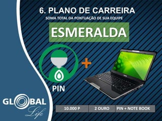 6. PLANO DE CARREIRA
SOMA TOTAL DA PONTUAÇÃO DE SUA EQUIPE
10.000 P 2 OURO PIN + NOTE BOOK
PIN
+
ESMERALDA
 
