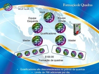 Apresentação global mult level