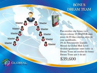 Apresentação global mult level