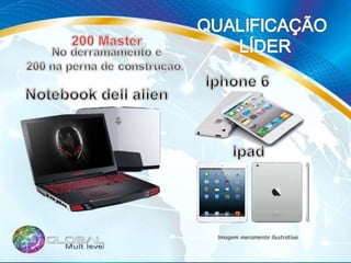 Apresentação global mult level