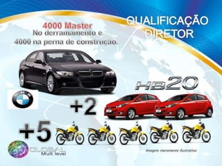 Apresentação global mult level