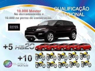 Apresentação global mult level