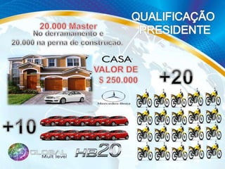 Apresentação global mult level