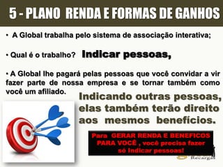 5 - PLANO RENDA E FORMAS DE GANHOS
• A Global trabalha pelo sistema de associação interativa;
• Qual é o trabalho? Indicar pessoas,
• A Global lhe pagará pelas pessoas que você convidar a vir
fazer parte de nossa empresa e se tornar também como
você um afiliado.
Indicando outras pessoas,
elas também terão direito
aos mesmos benefícios.
Para GERAR RENDA E BENEFICOS
PARA VOCÊ , você precisa fazer
só Indicar pessoas!
 