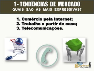 1 - TENDÊNCIAS DE MERCADO
QUAIS SÃO AS MAIS EXPRESSIVAS?
1. Comércio pela Internet;
2. Trabalho a partir de casa;
3. Telecomunicações.
 