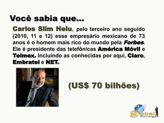 Você sabia que...
Carlos Slim Helu, pelo terceiro ano seguido
(2010, 11 e 12) esse empresário mexicano de 73
anos é o homem mais rico do mundo pela Forbes.
Ele é presidente das telefônicas América Móvil e
Telmex. Incluindo as conhecidas por aqui, Claro,
Embratel e NET.
(US$ 70 bilhões)
 