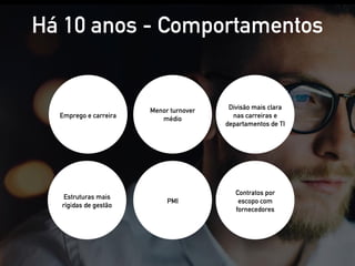 Há 10 anos - Comportamentos
Emprego e carreira
Menor turnover
médio
Divisão mais clara
nas carreiras e
departamentos de TI
Estruturas mais
rígidas de gestão
PMI
Contratos por
escopo com
fornecedores
 