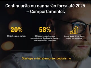Continuarão ou ganharão força até 2025
– Comportamentos
20%
20% de tempo da Alphabet 58% do gerentes dizem que
acomodariam a divisão de tarefas para
que suas equipes inovassem
58%
Google News, Orkut, iPod e
Post-it são exemplos
Startups e (intra)empreendedorismo
 