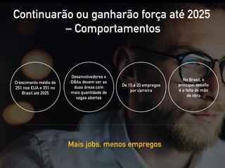 Continuarão ou ganharão força até 2025
– Comportamentos
Mais jobs, menos empregos
Crescimento médio de
25% nos EUA e 35% no
Brasil até 2025
Desenvolvedores e
DBAs devem ser as
duas áreas com
mais quantidade de
vagas abertas
De 15 a 20 empregos
por carreira
No Brasil, o
principal desafio
é a falta de mão
de obra
 