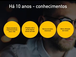 Desenvolvedores
majoritariamente
Java e .Net
Há 10 anos - conhecimentos
Projetos web e
(ainda alguns)
cliente-servidor
Bancos de dados
relacionais
Baixa utilização
da nuvem
 