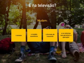 E na televisão?
o acesso
o modelo
econômico
o formato de
transmitir
Mudam:
e os sistemas
que garantem a
operação!
 