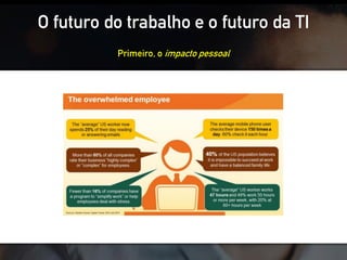 Primeiro, o impacto pessoal
O futuro do trabalho e o futuro da TI
 