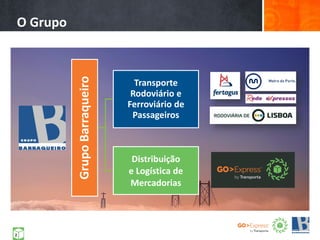 O Grupo
GrupoBarraqueiro Transporte
Rodoviário e
Ferroviário de
Passageiros
Distribuição
e Logística de
Mercadorias
2
 