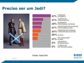 Preciso ser um Jedi?




                 Fonte: Você S/A
 14   2-Apr-12
 
