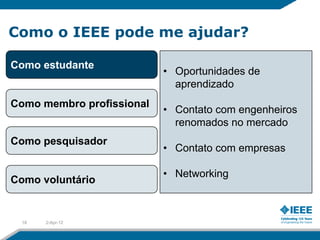 Como o IEEE pode me ajudar?

Como estudante
                           • Oportunidades de
                             aprendizado
Como membro profissional
                           • Contato com engenheiros
                             renomados no mercado
Como pesquisador
                           • Contato com empresas

                           • Networking
Como voluntário


 18   2-Apr-12
 