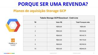 Confidential & ProprietaryGoogle Cloud Platform 10
PORQUE SER UMA REVENDA?
Planos de aquisição Storage GCP
Tabela Storage GCP/Goocloud - Cold Line
TB Valor R$ Total Franquia mês
1 R$59,90 R$59,90
2 R$54,90 R$109,80
3 R$49,90 R$149,70
4 R$44,90 R$179,60
5 R$39,90 R$199,50
10 R$34,90 R$349,00
 