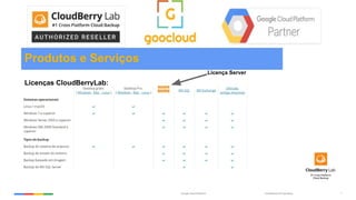 Confidential & ProprietaryGoogle Cloud Platform 7
Produtos e Serviços
Licenças CloudBerryLab:
Licença Server
 