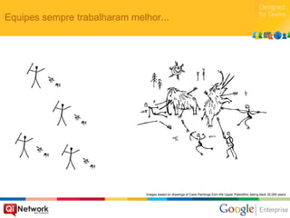 Equipes sempre trabalharam melhor...




                               Images based on drawings of Cave Paintings from the Upper Paleolithic dating back 32,000 years
 