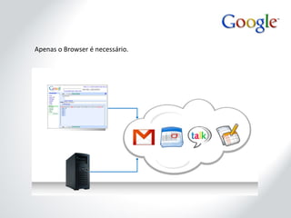 Apenas o Browser é necessário. 