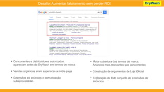  Concorrentes e distribuidores autorizados
apareciam antes da DryWash em termos de marca
 Vendas orgânicas eram superiores a mídia paga
 Extensões de anúncios e comunicação
subaproveitadas
 Maior cobertura dos termos de marca.
Anúncios mais relevantes que concorrentes
 Construção de argumentos de Loja Oficial
 Exploração de todo conjunto de extensões de
anúncios
Desafio: Aumentar faturamento sem perder ROI
 