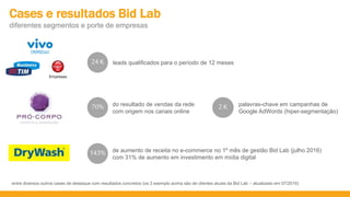 Cases e resultados Bid Lab
diferentes segmentos e porte de empresas
24 K leads qualificados para o período de 12 meses
2 K palavras-chave em campanhas de
Google AdWords (hiper-segmentação)
70% do resultado de vendas da rede
com origem nos canais online
entre diversos outros cases de destaque com resultados concretos (os 3 exemplo acima são de clientes atuais da Bid Lab – atualizado em 07/2016)
143% de aumento de receita no e-commerce no 1º mês de gestão Bid Lab (julho 2016)
com 31% de aumento em investimento em mídia digital
 