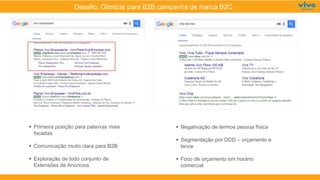  Primeira posição para palavras mais
focadas
 Comunicação muito clara para B2B
 Exploração de todo conjunto de
Extensões de Anúncios
 Negativação de termos pessoa física
 Segmentação por DDD – orçamento e
lance
 Foco de orçamento em horário
comercial
Desafio: Otimizar para B2B campanha de marca B2C
 